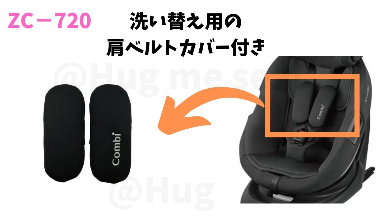 ZC-720の肩ベルトカバーの付け替え