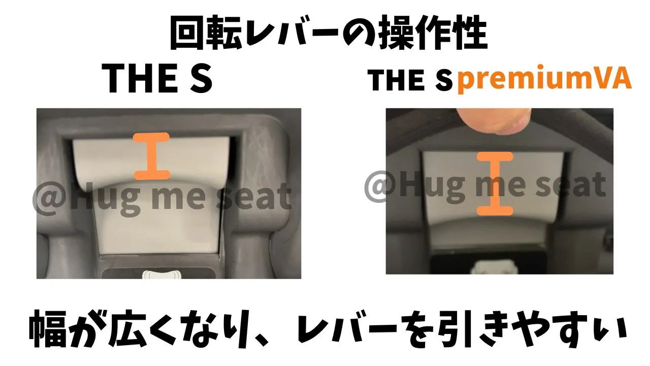 THE S premiumVAの回転レバーの操作性