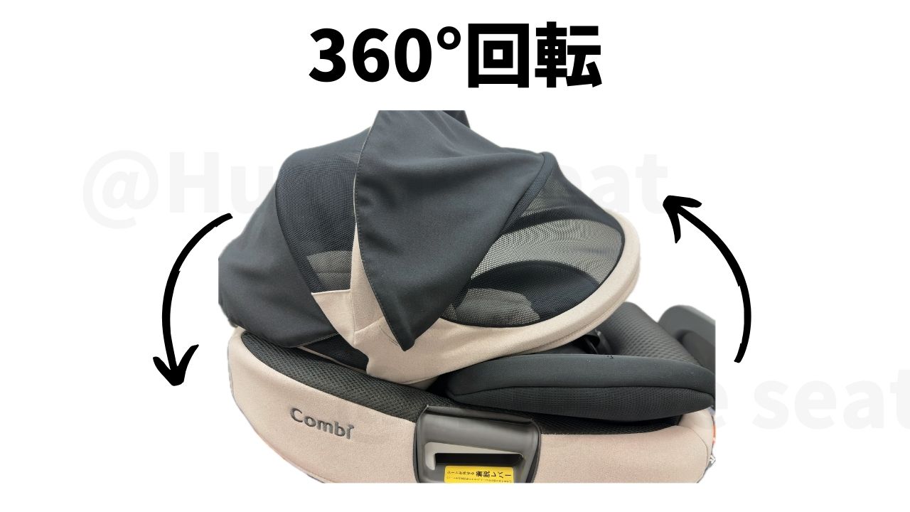 クルムーヴロングEAとTHE S ZFの360°回転