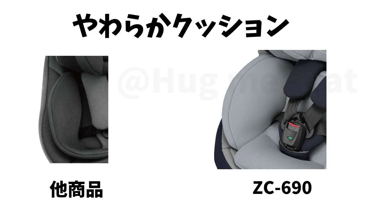 ZC-690のやわらかクッション