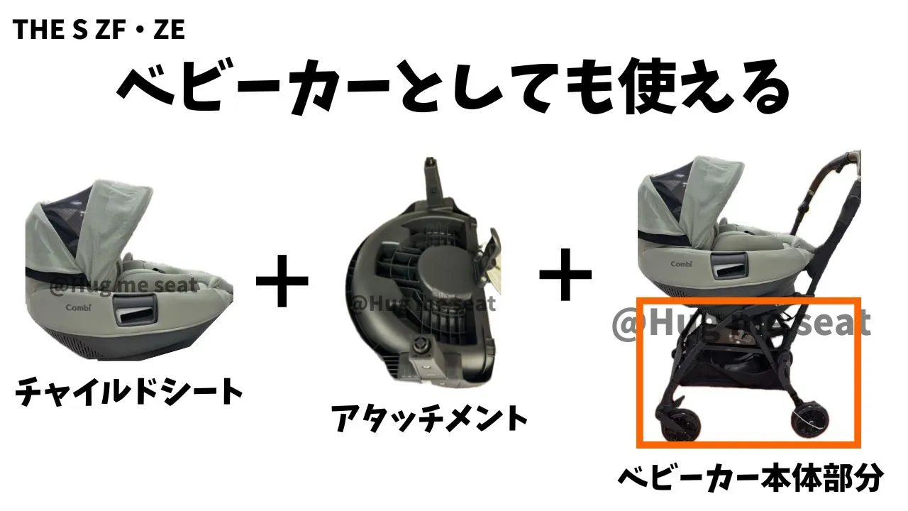 THE S ZFのトラベルシステム