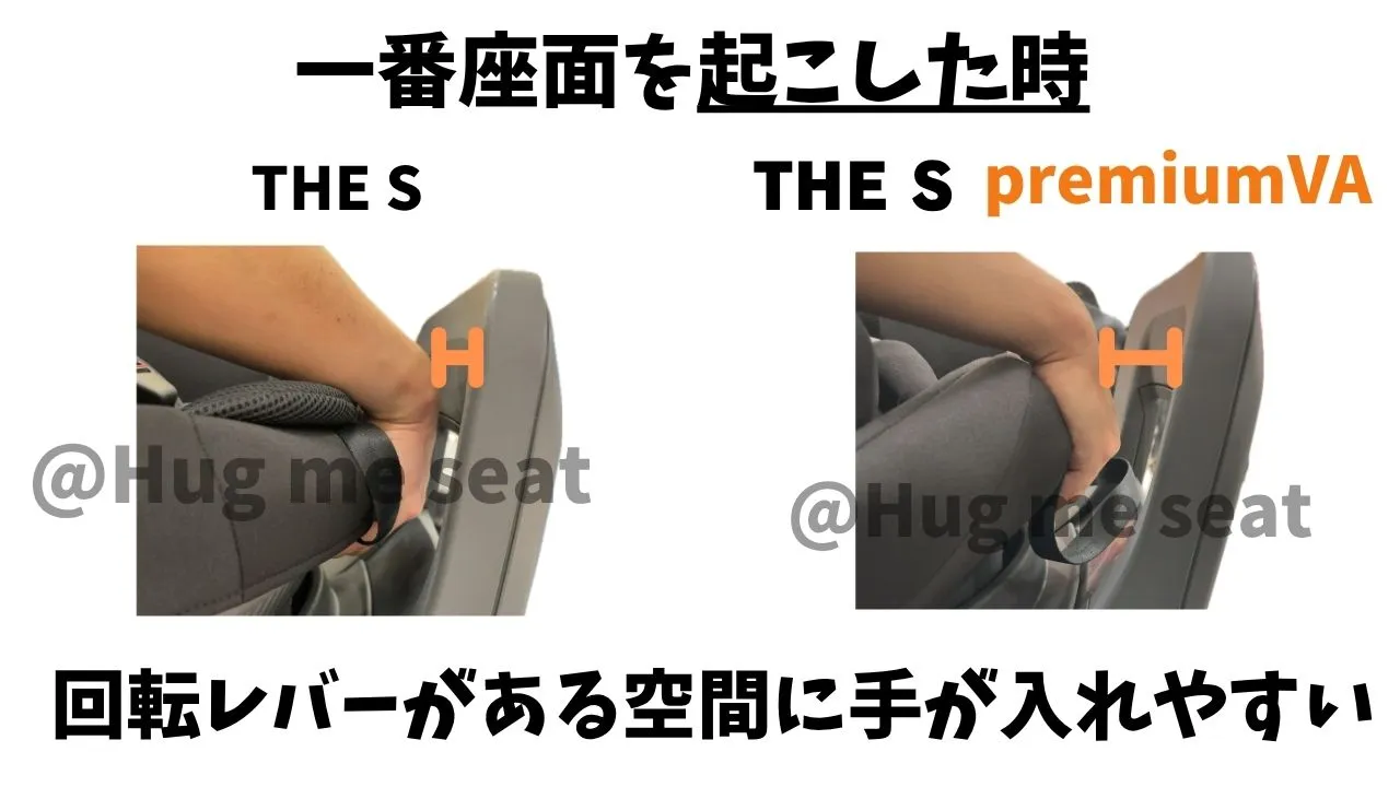 THE S premiumVAの座面を一番起こした時の回転レバーのスペース