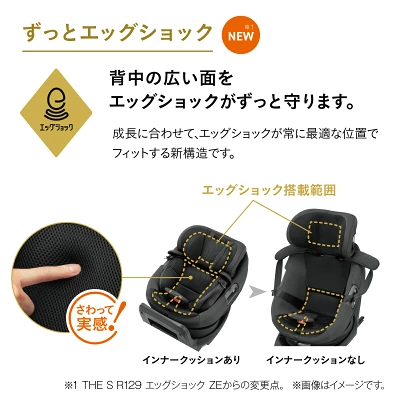 THE S ZFのエッグショック搭載箇所