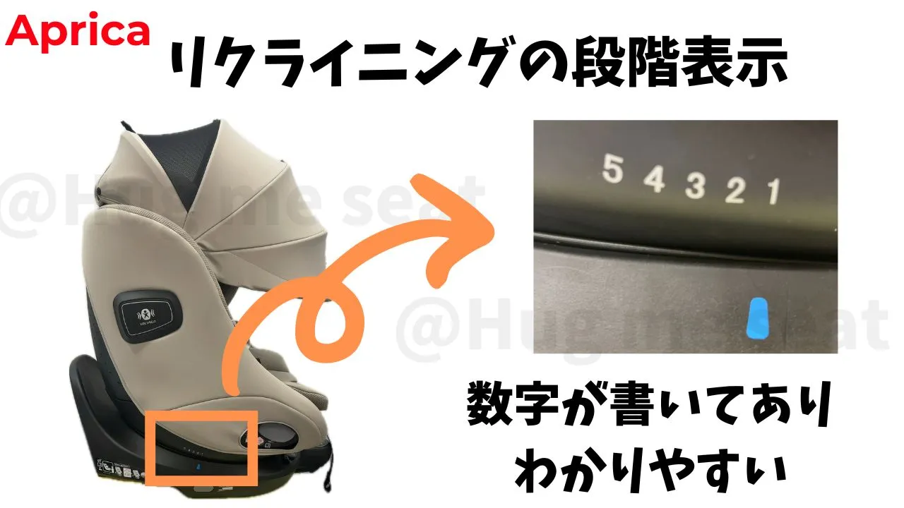 アップリカのリクライニング段階表記