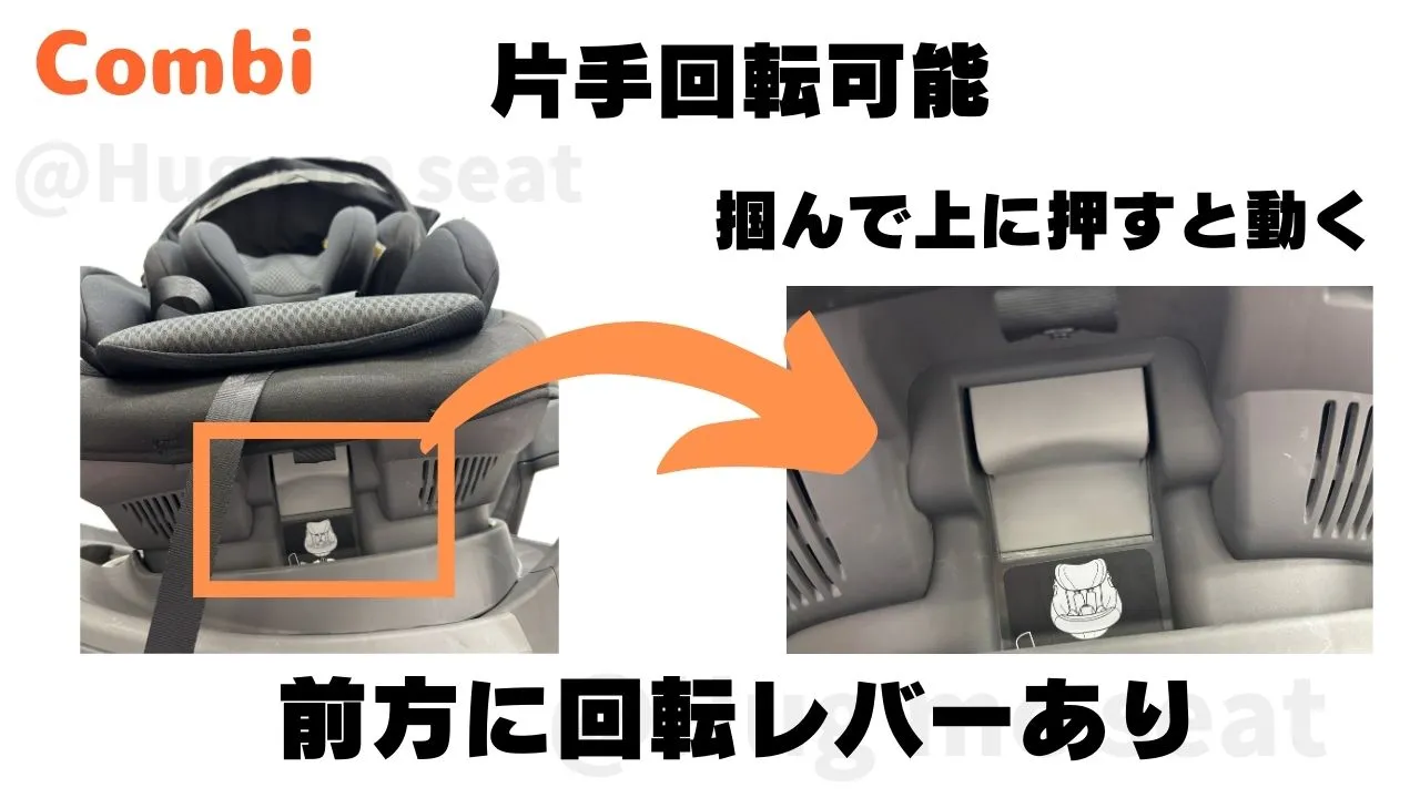 THE S premiumVAとZFの回転方法
