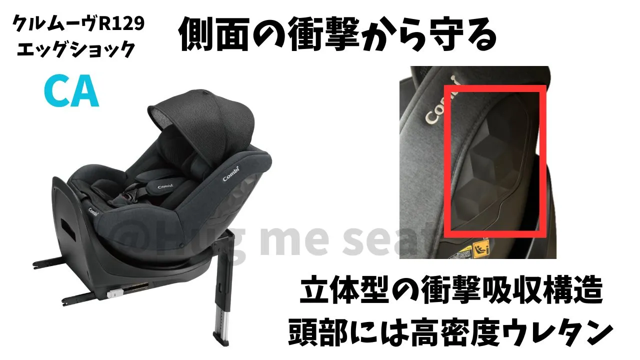 クルムーヴR129エッグショックCAの衝撃を軽減してくれる機能