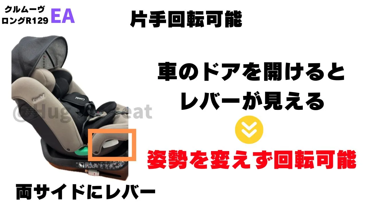 クルムーヴロングR129EAは座面横のレバーで回転