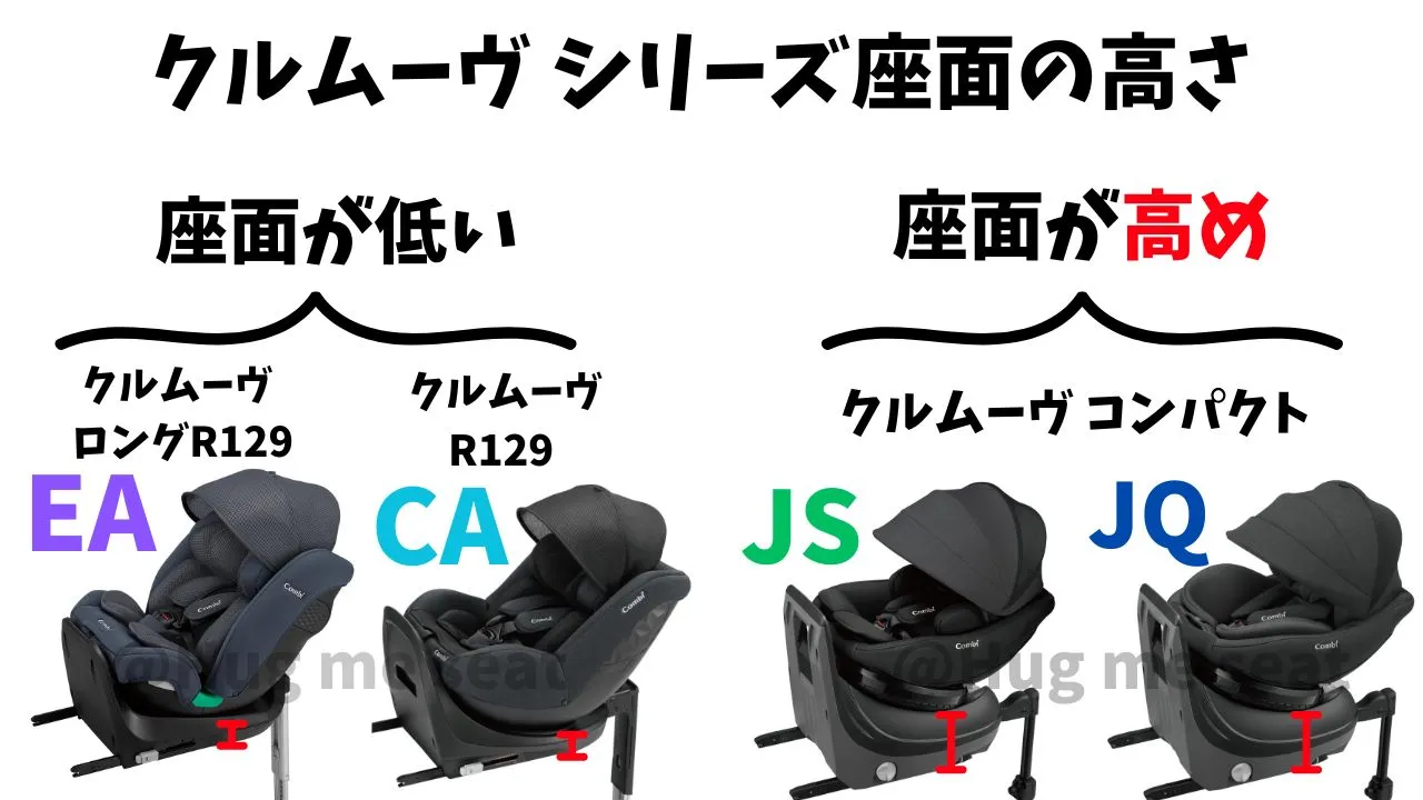 クルムーヴシリーズ座面の高さ