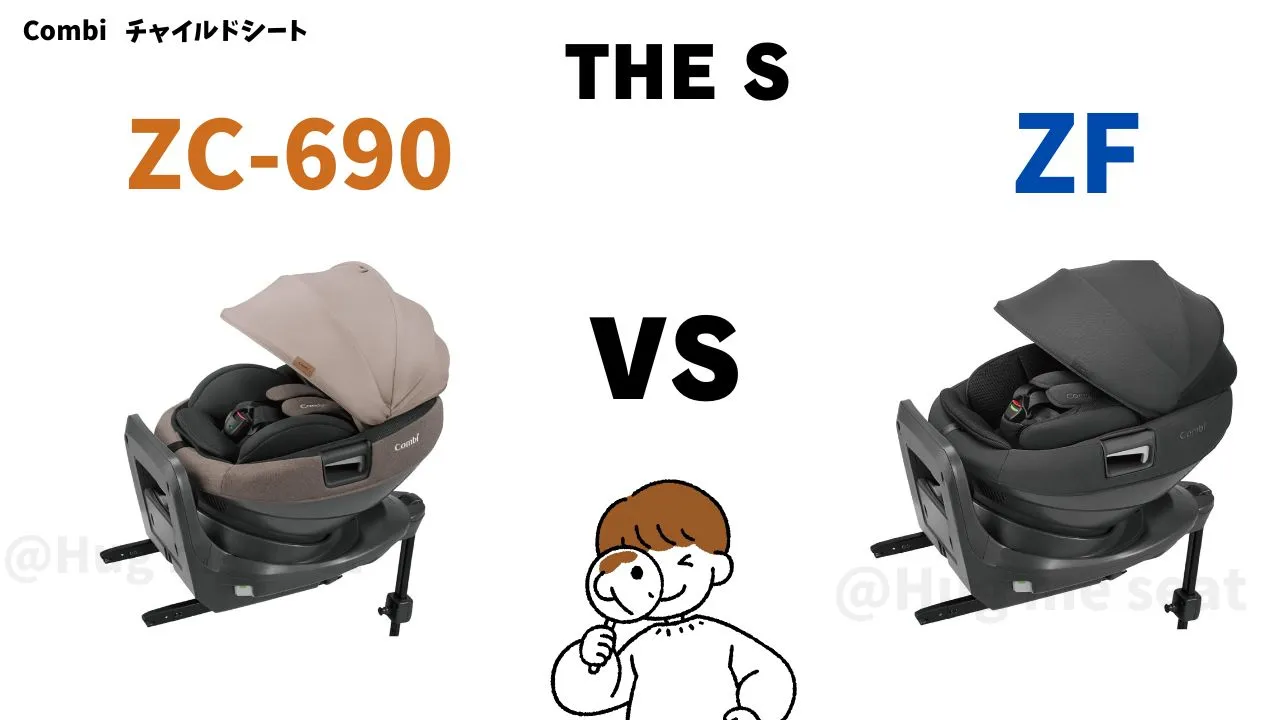 THE S ZC−690とTHE S ZFの違いを比較