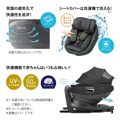 通気性をよくするエアスルーシステム