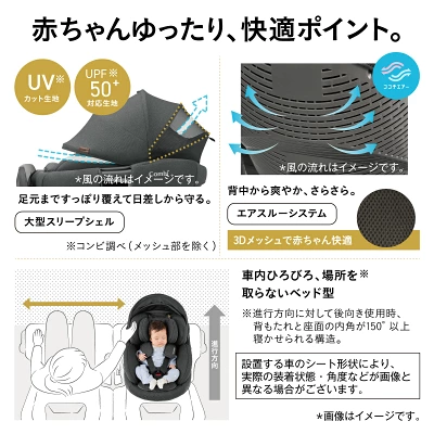 THE S ZEのエアスルーシステム