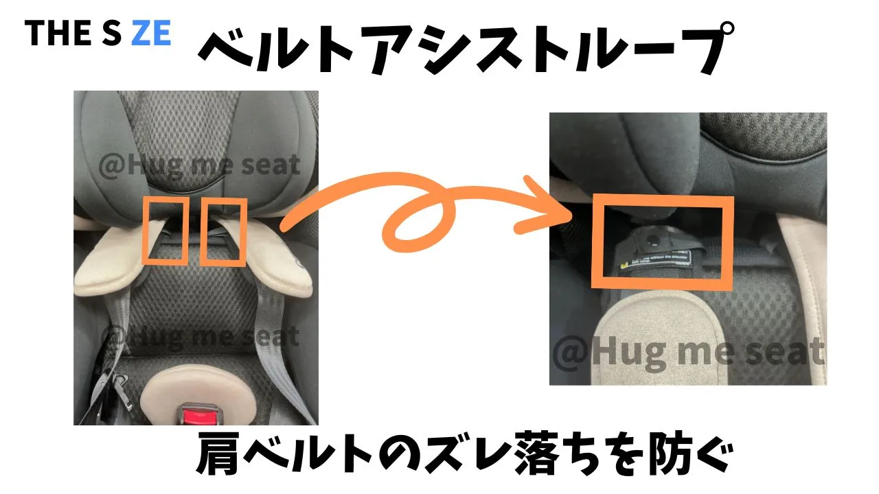 ZEのベルトアシストループ